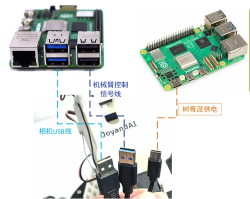 USB接线和供电