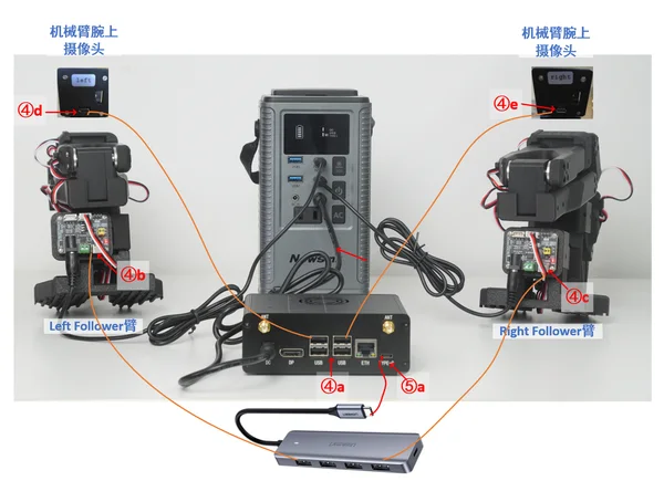 USB信号接线